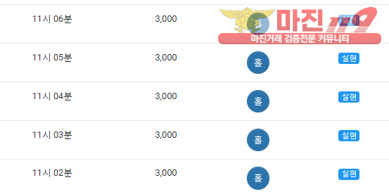 댄디