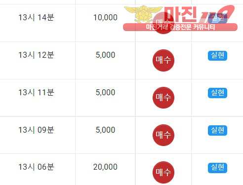 댄디점수익인증