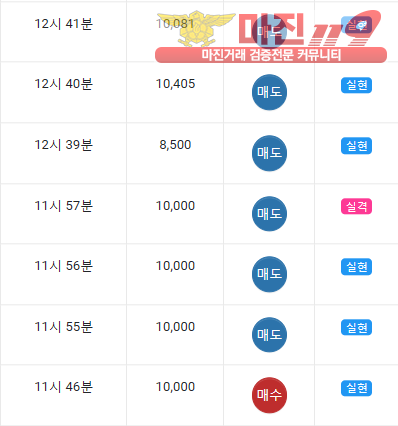 글로벌 댄디