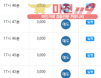댄디점
