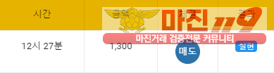 글로벌 일등점 수익인증