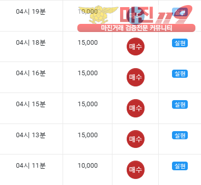 글로벌댄디