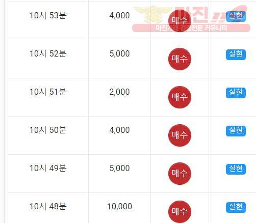 댄디점수익인증