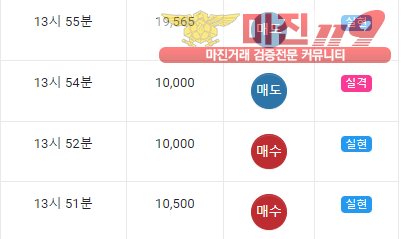 댄디점