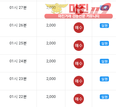 글로벌댄디