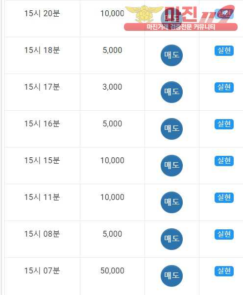 댄디점수익인증