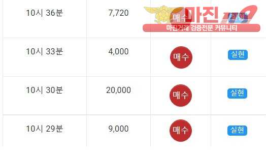 글로벌 국대점 인증