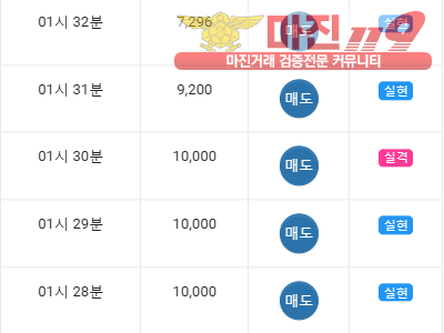 글로벌댄디