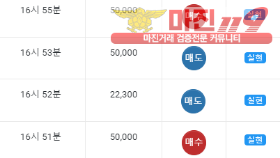 국대점 인증