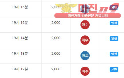 댄디점