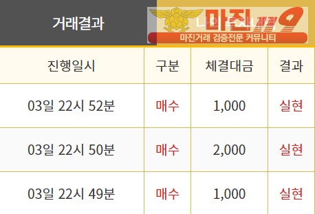 비트맨 직영 인증