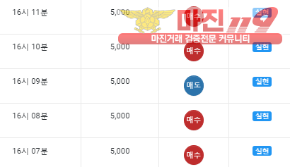 댄디점