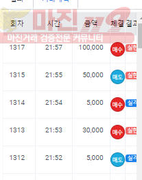 페이백점 수익인증 합니다.~
