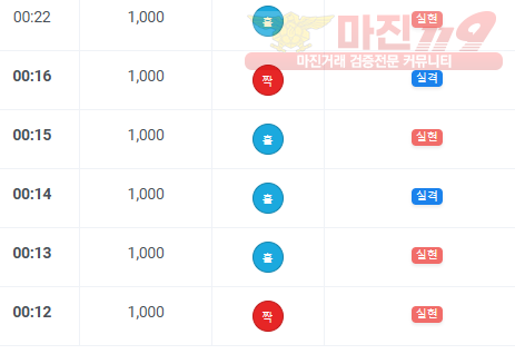 국대