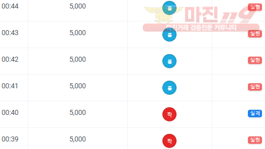 비트코리아 하나지사