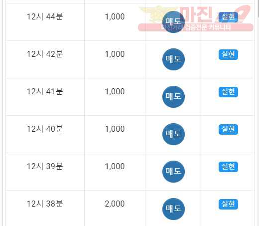 댄디점수익인증