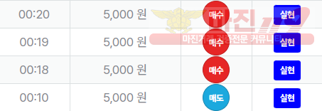신뢰