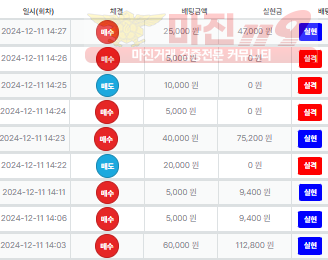 수익인증 직영점