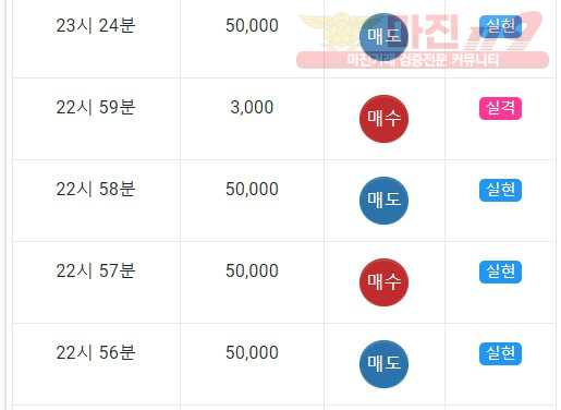 댄디점수익인증