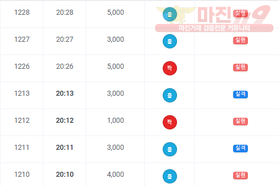 하이트레이딩