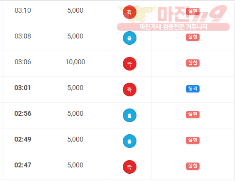 국대