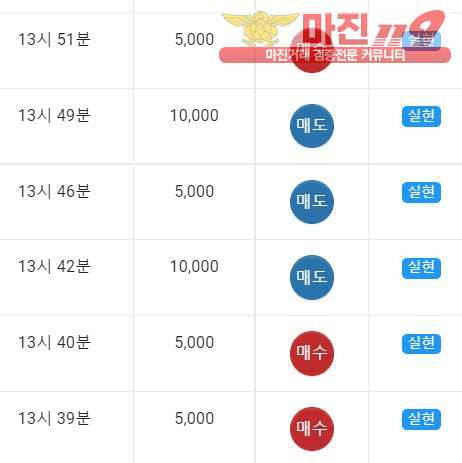 댄디점수익인증