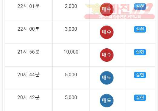 댄디점수익인증