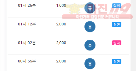 국대