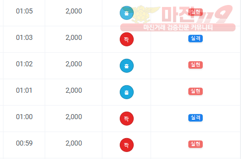 국대