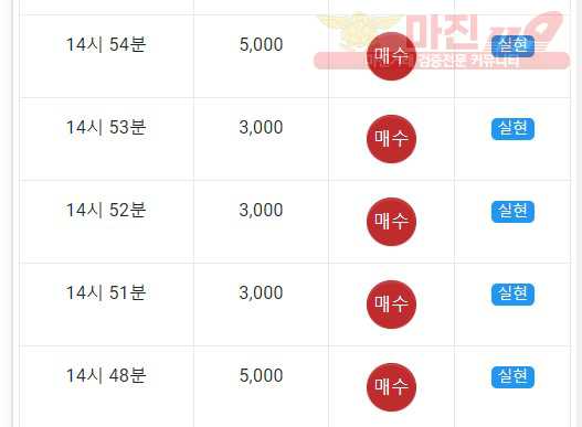 댄디점수익인증