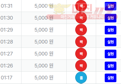 퍼스트 신뢰점