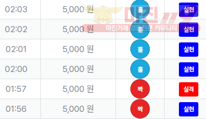 퍼스트 신뢰점
