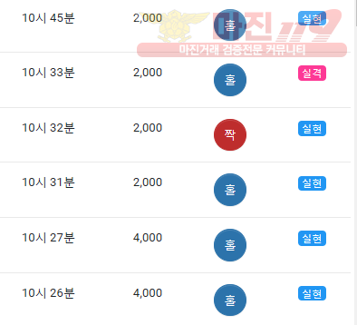 하이 댄디점