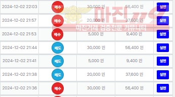 직영점수익 인증