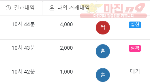 하이트레이딩 일등점 수익인증