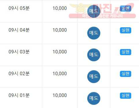 댄디점 수익인증