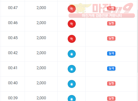 국대