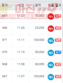 페이백점 수익인증