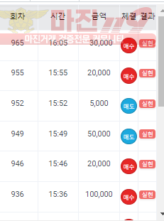 페이백점 수익인증 합니다.