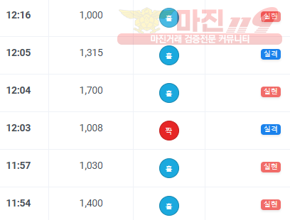 하이트레이딩
