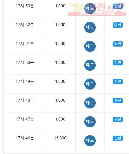 댄디점 수익인증