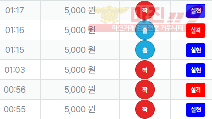 퍼스트 신뢰점