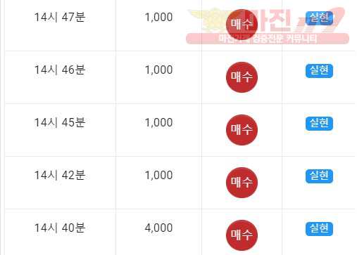 댄디점 수익인증