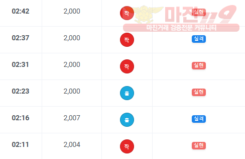 국대