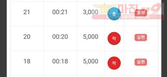 하이트레이닝 777점 수익인증