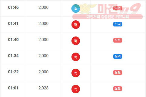 국대