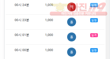 하이트레이딩 댄디