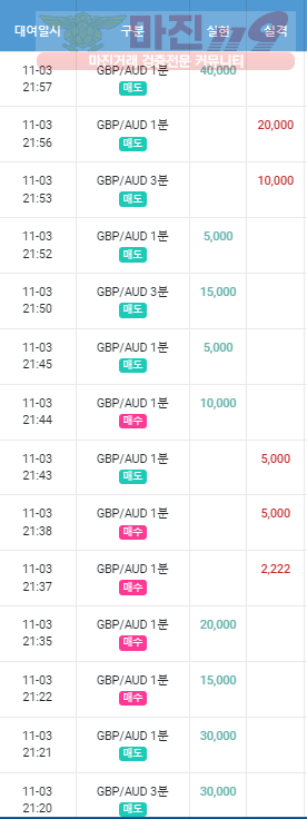 페이벡점 수익인증