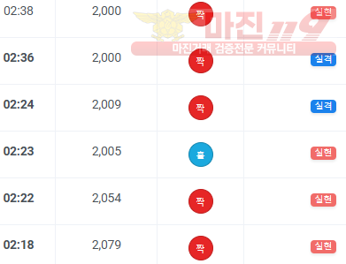 하이