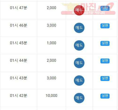 댄디점 수익인증